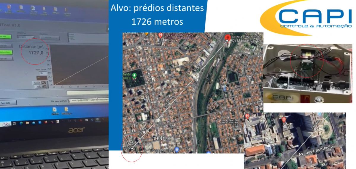 Mdulo laser para distncias e condies extremas - alcance de at 3000 metros